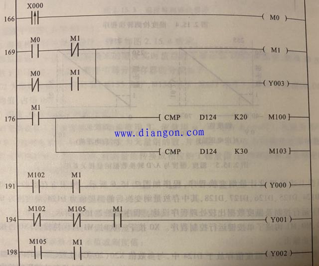 三菱plc怎么读取模拟量？PLC获取模拟量的方法