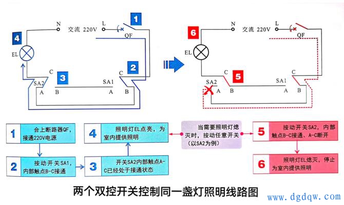 两个双控开关控制一个灯电路图原理