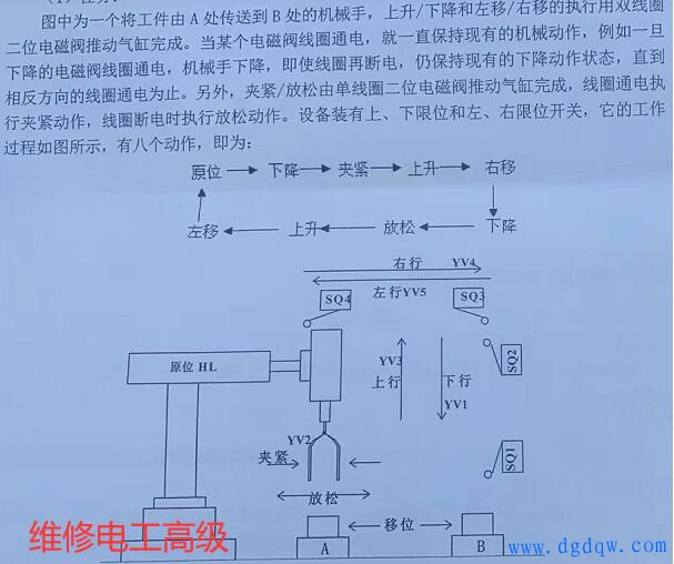 PLC初始程序：设置、配置和编程指南 (plc初始程序一般用什么软件编写)