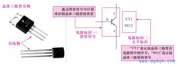 晶体三极管的图形符号和文字标识 - 电子元器件_电工电气学习网