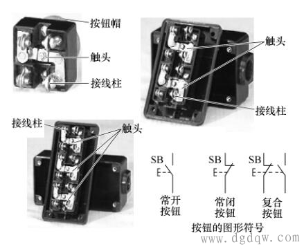 控制按钮的类型及结构 - 电工基础_电工电气学习网