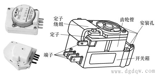 电冰箱化霜元器件有哪些？