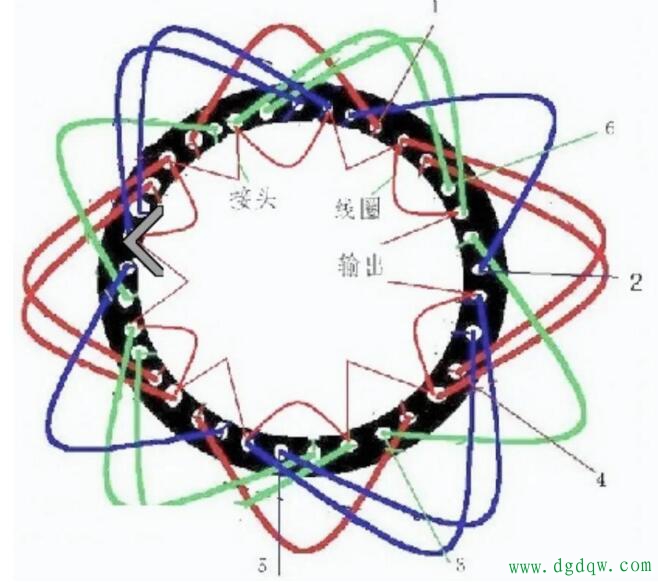 电动机线圈少绕几圈会怎么样 - 电动机_电工电气学习网