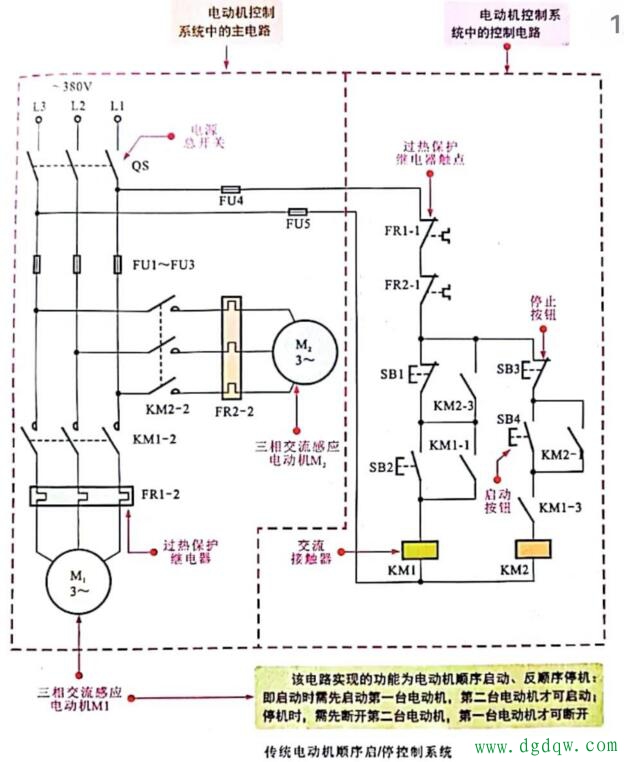 看电路图的方法和技巧讲解