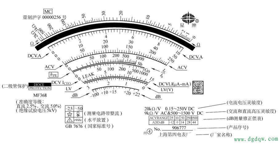 mf368型万用表表盘刻度线颜色含义 - 电工仪器仪表_电工电气学习网