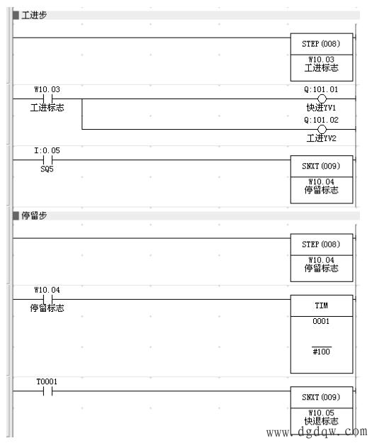 掌握PLC步进编程，轻松实现工业自动化控制 (一步一步学plc)