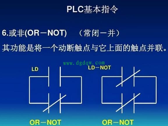 掌握PLC可调脉冲程序