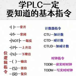 plcָȫ