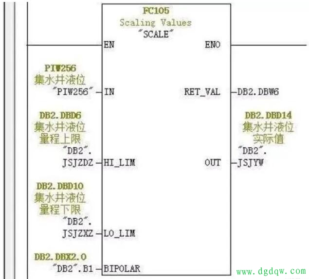 确保 PLC 已处于编程模式。 (plc保持)