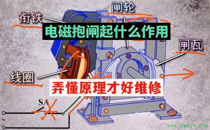 深入解析电磁抱闸的作用和工作原理 - 电动机_电工电气学习网