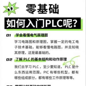 PLCӳʶͨ岽֮