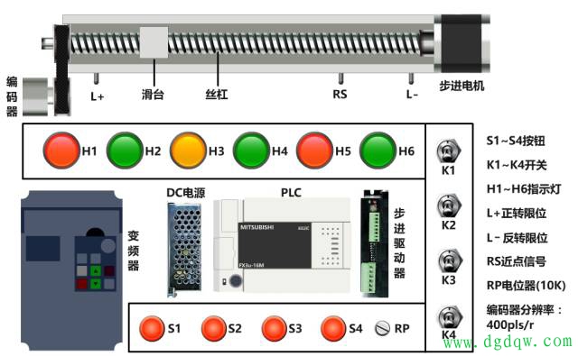 plc程序讲解视频