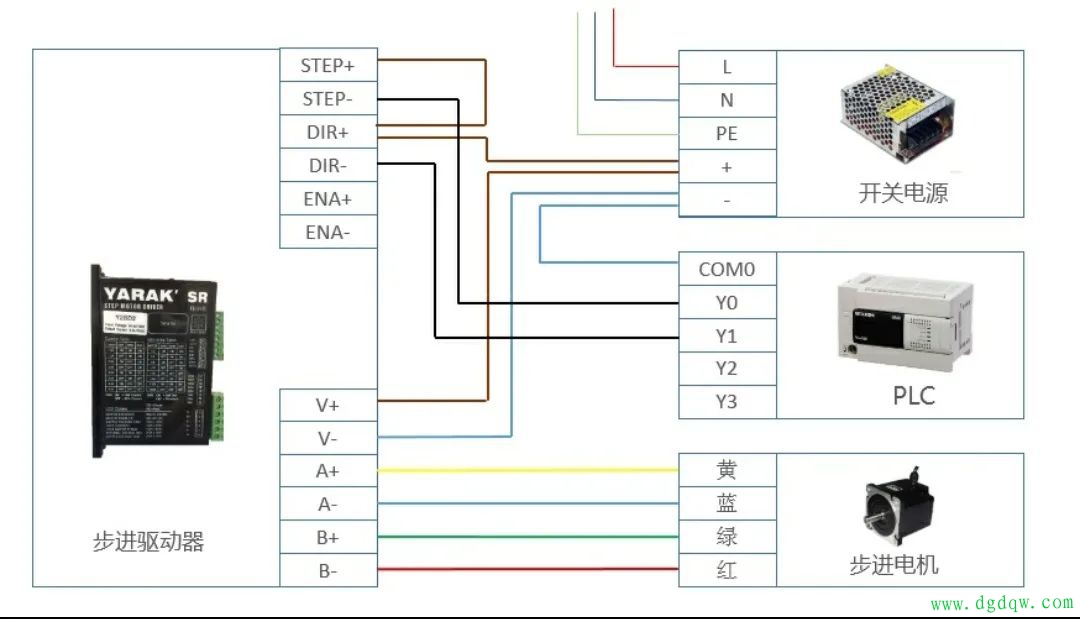 PLC输出端接线的深入理解与实践