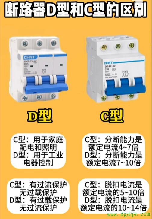 断路器C型与D型的区别