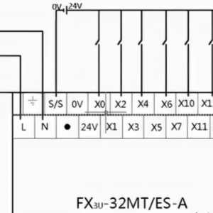 FX3u PLC·ӷ