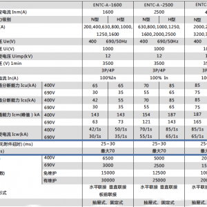 �е�ѹ��·����������ṹ�������