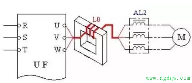 变频器应用之小电感的大作用