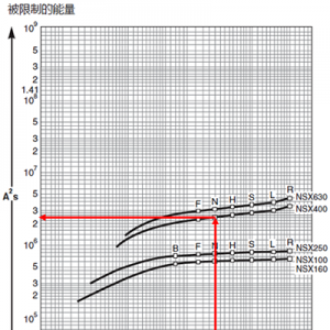 ���ڵ�ѹ��·����·�ֶ�������ѡ�����������Ե�����