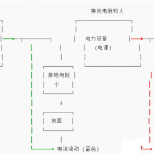 Ϊʲôӵص衱ܾϵͳ