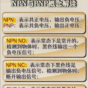 ⴫NPNPNP