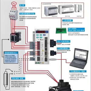 �ŷ����������ֿ���ģʽ������Ӧ�ý���