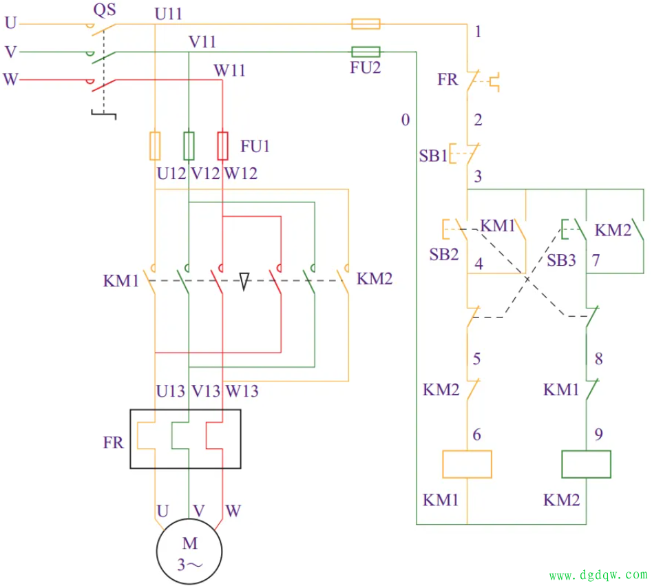一文读懂机械互锁和电气互锁的区别