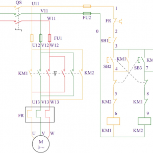 һ�Ķ�����е�����͵�������������