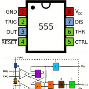 NE555оƬ�Ĺ���ԭ��