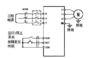 ��Ƶ��ΪʲôҪ����������Ƶ��?