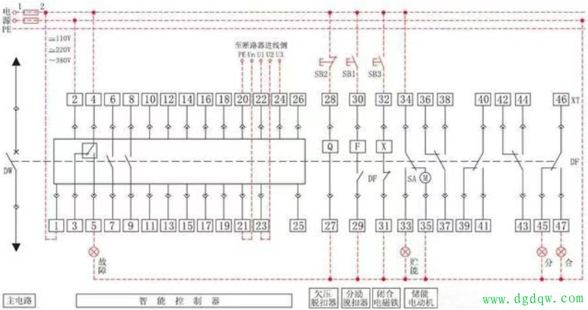 变频器安装使用6大误区，别再踩这些雷了！