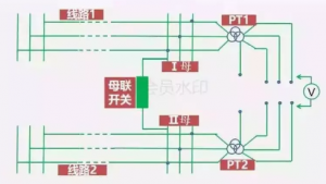 �½����վΪ��ҪͬԴ����Դ���ࣿ