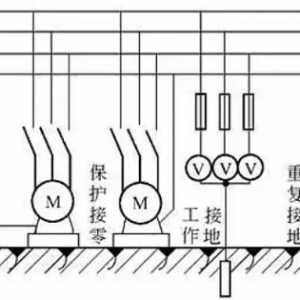 �����ӵء������ӵء��������㡢�ظ��ӵؾ�����ʲô����ô���֣�