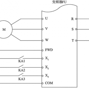 ��Ƶ����Ӷ������ʵ�ֵ綯���൲ת�ٿ���