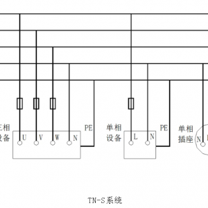 TN-S��TN-C-S��TN-C��ôѡ��һ�Ŀ��������ӵ�ϵͳ