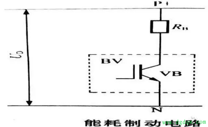 变频器故障难排查？先搞懂这4大主体电路，原理一看就透！​