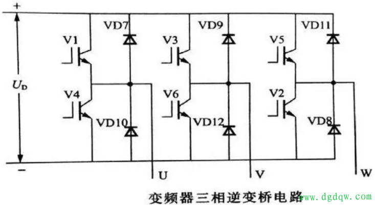 变频器故障难排查？先搞懂这4大主体电路，原理一看就透！​