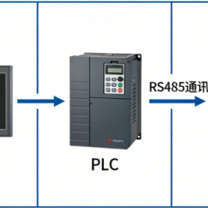 ��������PLC�ͱ�Ƶ��֮����ν���485ͨѶ��